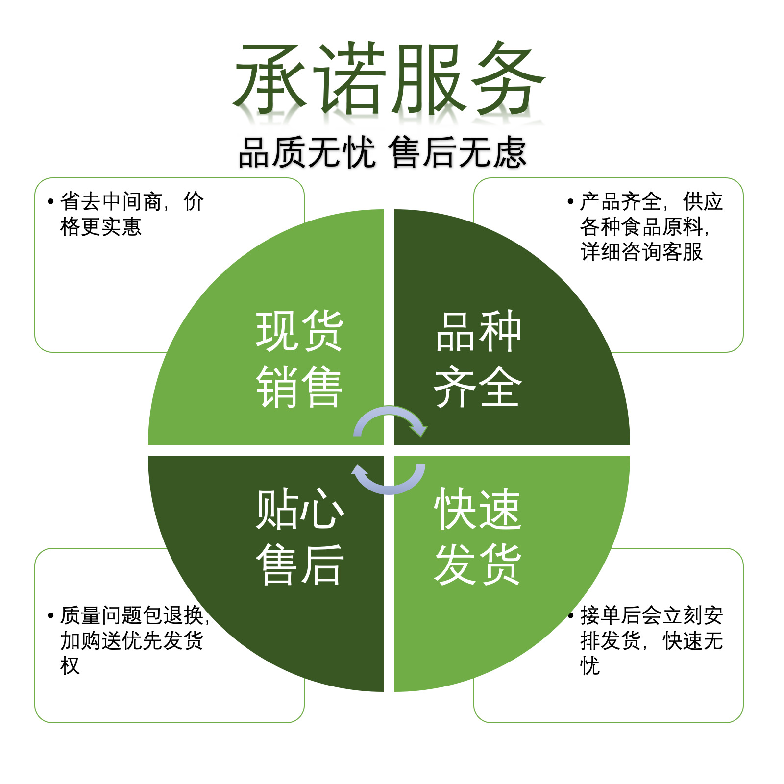 奥克斯集成灶全国人工售后官方电话