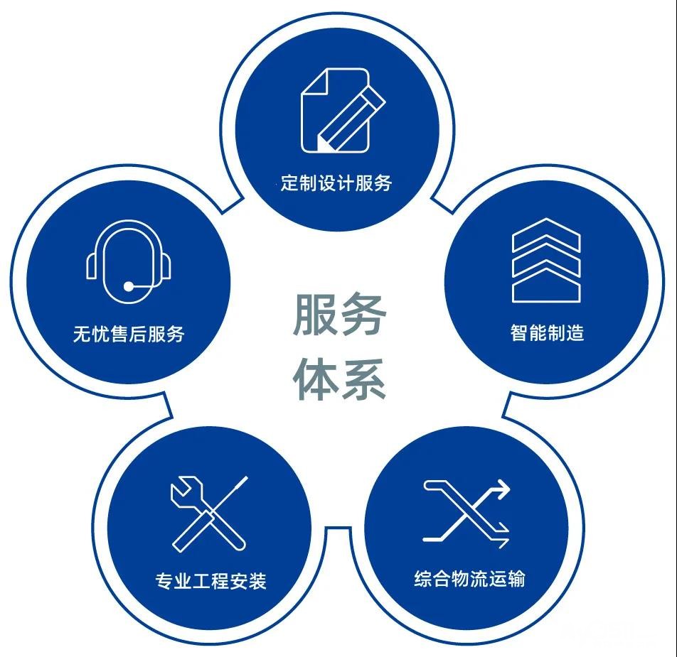 深圳爱邦达指纹锁售后全国客服24小时维修电话